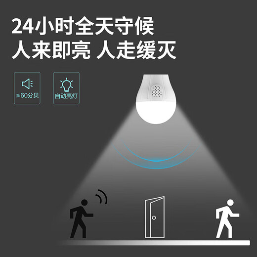 NVC (NVC) light bulb voice-activated induction bulb E27 screw light source property corridor induction LED bulb 15W white light E27 voice-activated induction light