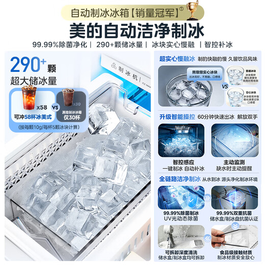 Midea Xiong Dundun Pro600 French multi-door four-door dual-system embedded sterilization first-class energy-efficiency ice-making household refrigerator national subsidy BCD-600WUFIPZM (E) white
