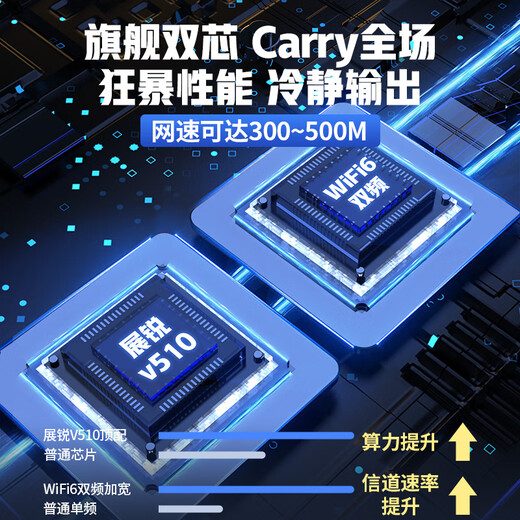 Wireless Maoling's nuevo verdadero 5G portátil wifi móvil 5g red inalámbrica Gigabit red completa de doble banda flujo de alta velocidad enrutador de carga portátil banda ancha portátil coche artefacto al aire libre verdadero 5G portátil WiFi exclusivo modelo Ultra modelo 10G/mes*1 mes