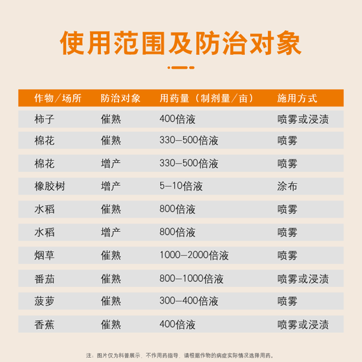 Guoguang 40% ethephon promotes fruit ripening, fruit banana, tomato, persimmon and rice growth regulator official authentic 100g*1 bottle