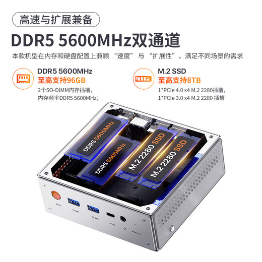 Panlei mini host New AMD Ryzen R9 7940HS mini host Barebone High-performance game office AI desktop mini computer subsidy