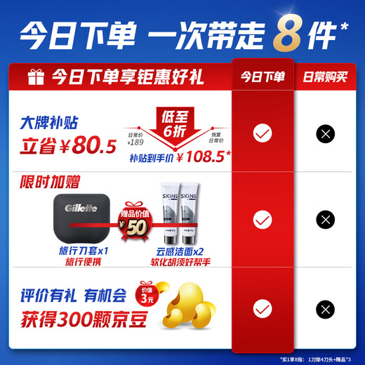 吉列剃须刀手动 锋隐基础 刮胡刀手动京东自营旗舰店 男士实用礼物 5层刀片 1刀架4刀头 非吉利