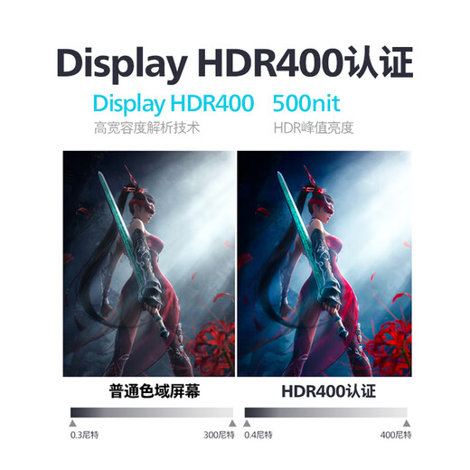 飞利浦EVNIA弈威27英寸2K320Hz 舒视蓝圆偏光硬件护眼FastIPS HDR400校色HDMI2.1 电竞显示器27M2N5501UK
