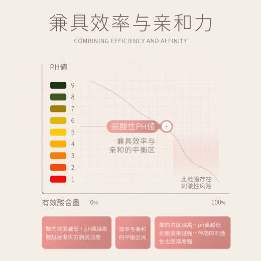 nak丝质轻盈发膜 改善干枯毛躁补水柔顺护发素女士专用留香持久 经典款
