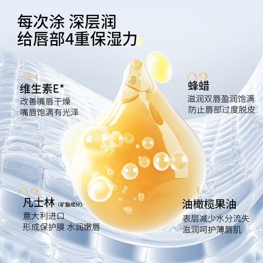 Bodybuilding Chuangyan Vitamin E Lip Balm 3g, hydrating, moisturizing, soothing, exfoliating, anti-cracking, lightening lip lines for men and women, Vitamin E Lip Balm*1