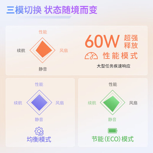 惠普（HP）星Book Pro16 2025新款 AI金属高性能战力本 16英寸商务办公游戏轻薄笔记本电脑 Ultra5-225H/32G/1T/穹宇灰 2.5K 240Hz高刷屏