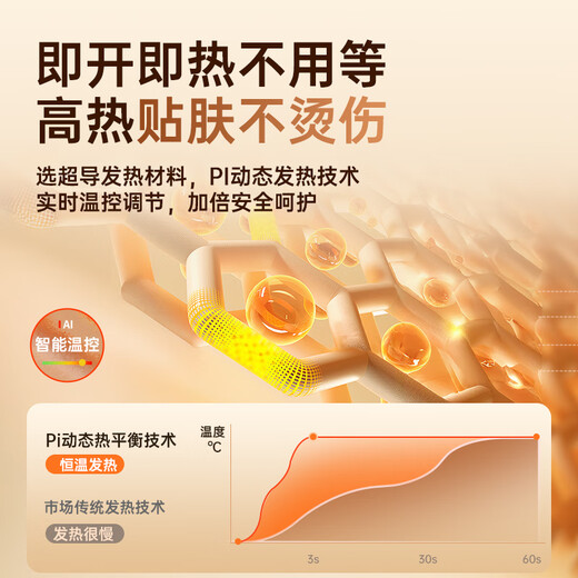 Miniso has sold 1 million+ new hand warmers on the whole network. The new 3C certified rechargeable hand warmer with long battery life is cute and portable. Give birthday gifts to boyfriends and girlfriends. Girls have sold 1 million+ on the whole network. The flagship model Huang Xiaoli will be delivered to your door today/tomorrow. Suitable for both gifts and personal use.