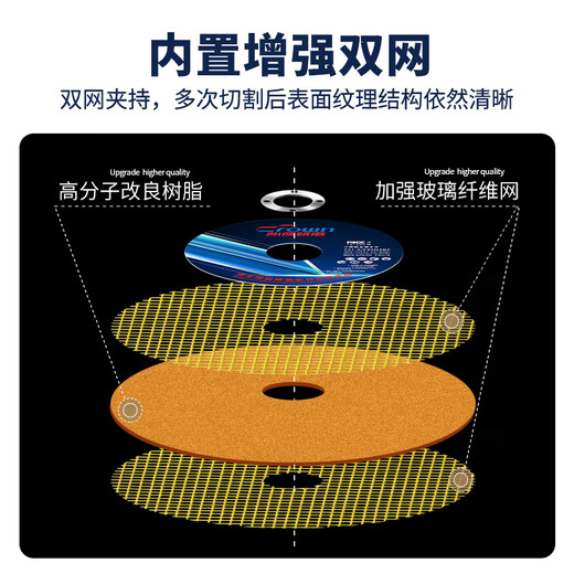 He Jiagong angle grinder cutting disc grinding wheel disc 100 stainless steel metal saw blade collection hand grinding disc grinding disc polishing disc green industrial grade 800 pieces