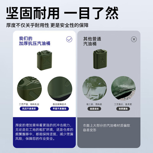 Jingshoudun gasoline barrel oil barrel 30 liter oil storage barrel diesel pot portable iron barrel motorcycle thickened spare fuel tank