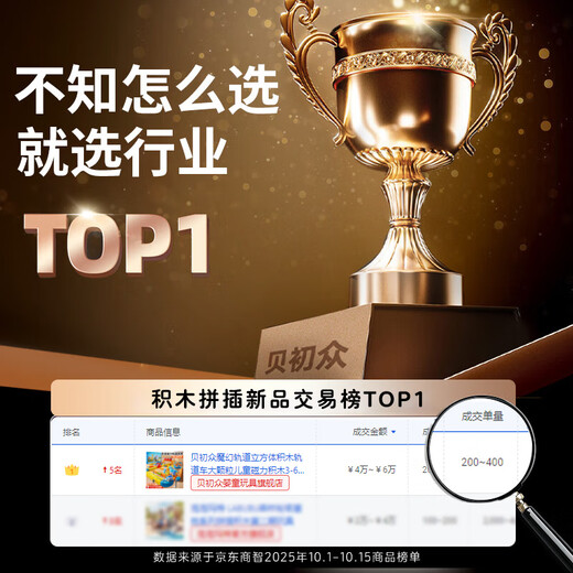 Bei Chuzhong Magic Track Cube Volume Wood Rail Car Large Particle Children's Magnetic Building Blocks 3-6-12 Years Old Assembled Toy Car Store Manager Recommends Limited Edition 175pcs DIY Building Block Rail Car + High-end Gift Box Boy's Educational Anti-Gravity Magnetic Building Block Train Toy Boy and Girl Birthday Gift