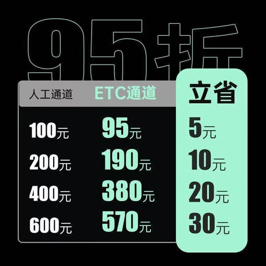 Wanji Technology ETC2026 smart cardless device handles high-speed new traffic hidden national universal 95 motorcycle etc