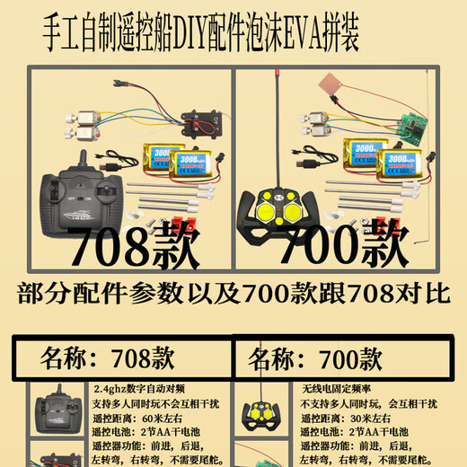 Full set of accessories for nesting boat, four-way wireless remote control boat circuit board accessories, foam DIY assembly for ship model speedboat 708#-3000 mAh