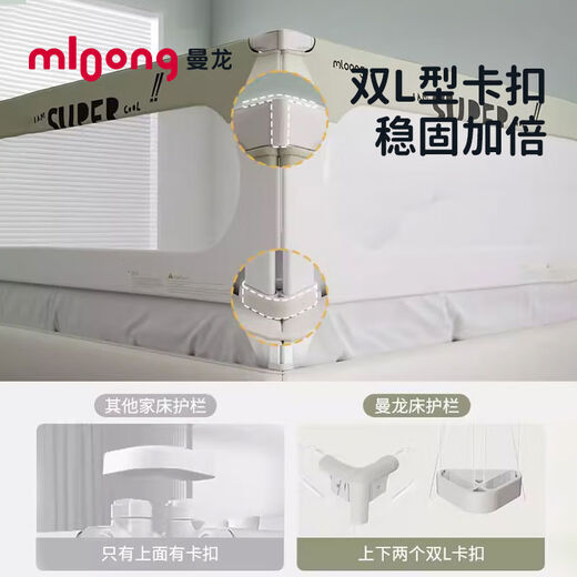 Manlong Bed Fence Guardrail Baby Anti-fall Fence Bed Fence Baby Bed Children's Anti-Fall Baffle Bed Fence Protection SuperGreen Safety Seamless Bed Pressure Fast Delivery Single Sided - 1.5m 5A Level