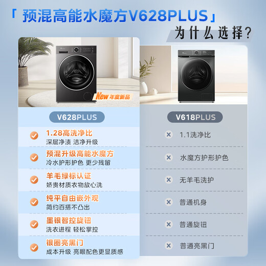 LittleSwan drum washing machine, fully automatic home with dryer and washing machine, 10KG flat water cube TD10V628PLUS, trade-in, national subsidy OCC