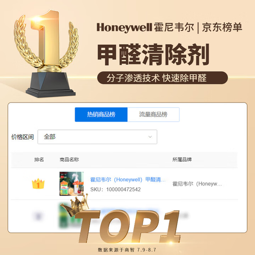 Honeywell Formaldehyde Removal Spray Formaldehyde Scavenger Spray Non-Photocatalyst New House Home Emergency Move-in Powerful Formaldehyde Remover Self-operated