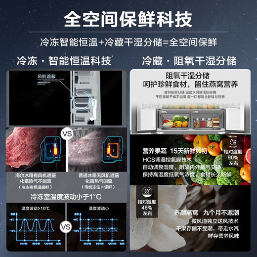 Haier refrigerator 511 liter cross four-door ultra-thin large capacity full space fresh-keeping first-class energy efficiency dual frequency EPP ultra-clean sterilization BCD-511WGHTD19X8U1 old-for-new