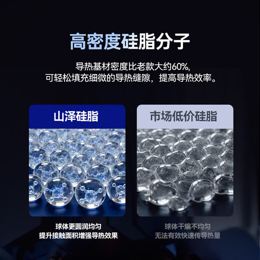 Shanze Silicone Grease Cooling CPU Thermal Paste Chip Host Laptop Graphics Card Liquid Silicone Thermal Conductivity Coefficient 13.8 (W/m K) DR-01