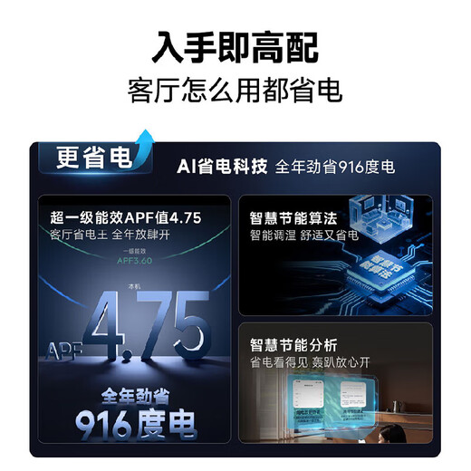 Haier Central Air Conditioning 20% off when placing an order Net power saving plus large 3 HP duct machine One-to-one Yunshu full DC inverter living room 3p home one price all-inclusive Subsidy 3 HP First-level energy efficiency AI power saving king Net power saving plus duct machine