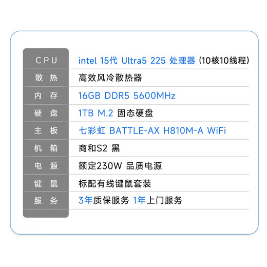 Climb S2 office desktop computer complete machine (Ultra 5 225 16G 1T solid state WiFi keyboard and mouse 1 year door-to-door) assembly machine