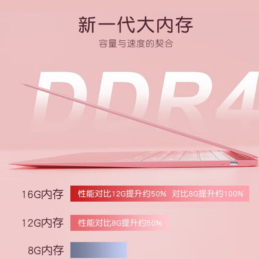 HUATWAI National Bank 2025 Neuer Intel Core i7-Laptop, dünn und leicht, 15,6-Zoll-HD-IPS-Bildschirm, Geschäftsbüro, Online-Klassendesign, College-Studenten-Spielbuch, aktualisierter neuer Intel Core i5 4K-Großbildschirm + Fingerabdruck-Pink, 8G läuft + 256G Solid-State-IPS-Augenschutzbildschirm, luxuriöses Geschenkpaket