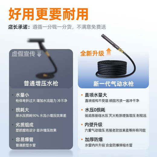 GERTHRON Germany Car Wash High Pressure Water Gun Household Washing Yard 2025 Nozzle Direct Injection Super Powerful Supercharged Artifact New Supercharged Alloy Water Gun (15 Meters After Water Injection) Free Metal Five-Piece Set