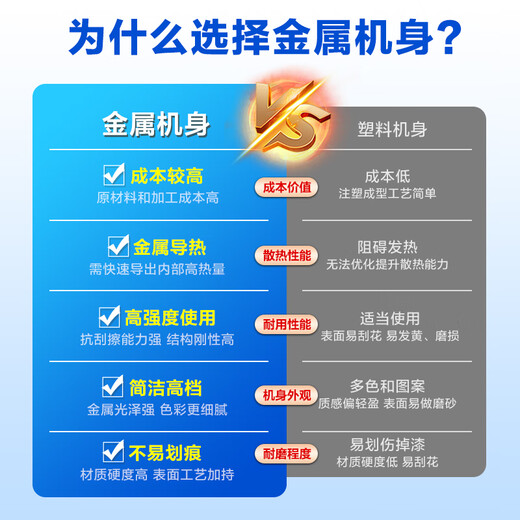 戴尔（DELL）灵越14PLUS 7440 14英寸金属机身轻薄本笔记本电脑酷睿i7低蓝光高性能商务办公家用学习AIPC超极本 标压酷睿core5-210H背光键盘雷电接口 16G内存 1TB PCIe固态 定制