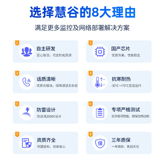 Huigu Telephone Optical Terminal 4-way Telephone PCM Voice Optical Terminal Telephone Optical Transceiver Extender FC Interface HG-814P