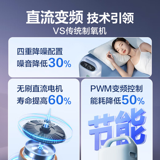Haier 5L oxygen concentrator home medical grade oxygen inhaler for the elderly with atomization DC frequency conversion ultra-light sound 507W national supplement Haier 5L oxygen concentrator home medical grade oxygen inhaler for the elderly with atomization DC frequency conversion ultra-light sound 507W national supplement