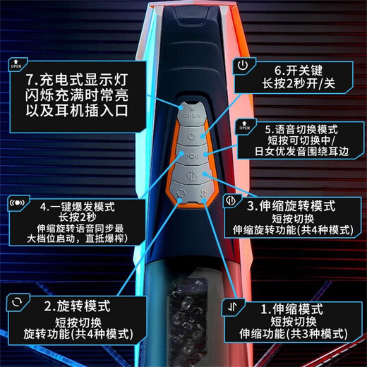 RENDS men's high-end toys, high-end aircraft cup, fully automatic throughput, male self-comfort device, sexy lower body sperm extractor, glans trainer + lubricant - adult products, men's appliances, electric aircraft cup, boys' vent products, high-end products, men's personal comforter, hidden men's holy grail