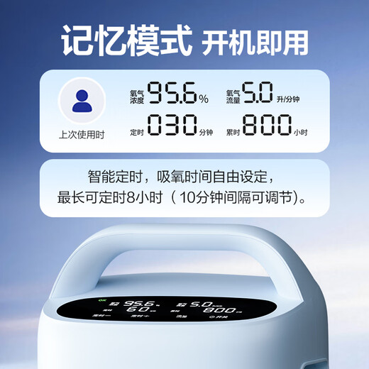 Haier 5L oxygen concentrator home medical grade oxygen inhaler for the elderly with atomization DC frequency conversion ultra-light sound 507W national supplement Haier 5L oxygen concentrator home medical grade oxygen inhaler for the elderly with atomization DC frequency conversion ultra-light sound 507W national supplement