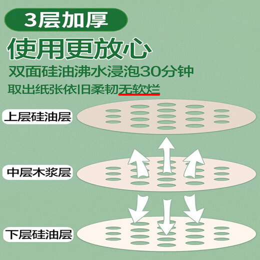 Zhongyuan Jiademei steamer paper food-grade non-stick steamed bun pad paper steamed bun paper disposable size can replace the steamer cloth steamer paper diameter 7.5cm 100 sheets