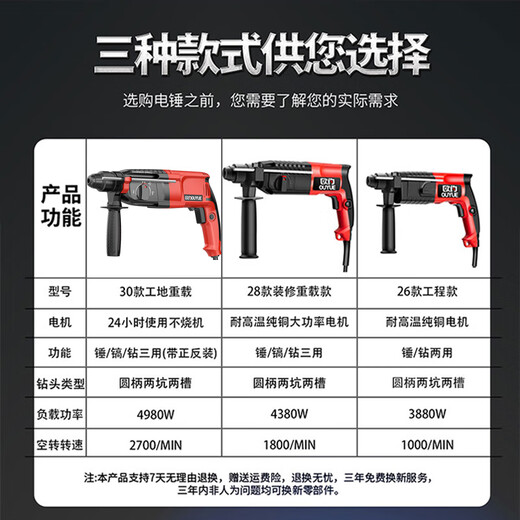 Oyo Light Electric Hammer Electric Pick elektrischer Bohrer kleiner Haushalt Hochleistungs-Impekt Drill Industrial Grade Beton Elektrische Uhr Dreiweil 26 Modelle 3880W beweglicher Bare Metall Carton