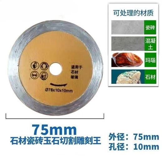 Mini small angle grinder lithium battery small cutting blade woodworking polishing metal stone tile 3-inch accessories 3-inch woodworking saw blade (5 pieces)