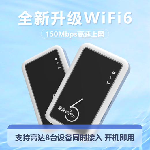 European portable wifi wireless network new 2025 wifi mobile car high-end portable router carrying 4g ultra-long battery life Internet portable smart hotspot 3000 mAh battery