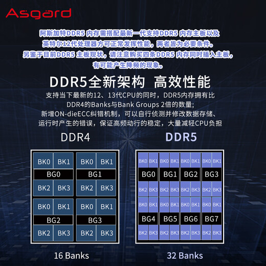 Asgard (Asgard) 32GB (16GBx2) DDR5 6000 desktop memory Hella Vest strip Hynix M-die particles CL30 Extreme Night Black