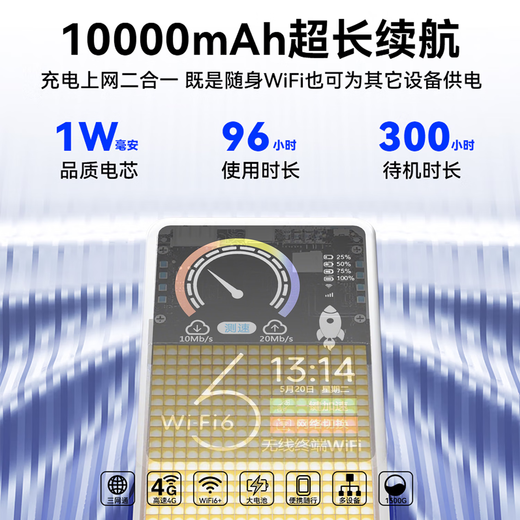 Taitong 2025 nuevo verdadero 5G portátil wifi JD oficial auténtico de tres redes universal coche tarjeta de red inalámbrica portátil enrutador sin tarjeta Unicom Telecom tráfico ilimitado versión superior 10000 mAh - disponible en Xinjiang, Tíbet y Yunnan, universal en todo el país