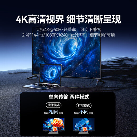 Shanze Type-C to HDMI cable Thunderbolt 4/5 converter 4K60/2K144Hz HD USB-C adapter screen projection suitable for mobile phones MacBook/iPad laptops