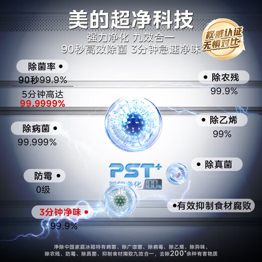 Midea 437L cross-door refrigerator 60 cm ultra-thin embedded sterilization and odor-free automatic ice making first-level energy efficiency air-cooled frost-free trade-in MR-460WUSPZE national subsidy