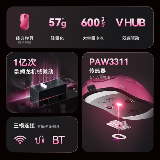 VGN Dragonfly F1 SE Souris sans fil Design léger Ergonomie Bureau de jeu Filaire/2,4 G/Bluetooth Triple Mode Grande batterie Dragonfly F1 SE Rose Rouge