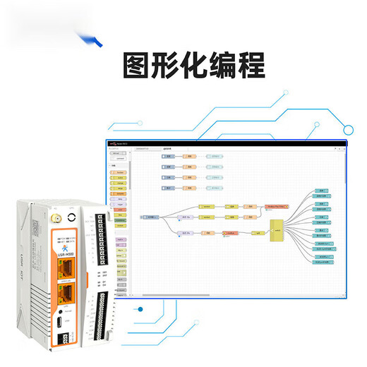 4G edge computing gateway DTU MQTT IoT PLC/IO controller Modbus router M300 USR-M300 (4G)