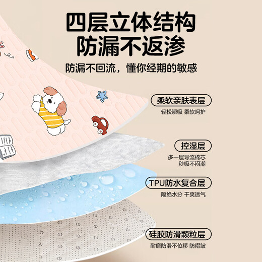 Aunt Guangdola's menstrual period small mattress is washable for girls in student dormitories during period and leak-proof menstrual pad for bed use