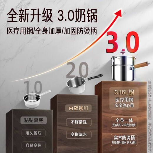 Sansi Steel 316L stainless steel milk pot, food-grade small pot, food supplement pot, baby-specific baby cooking one-piece molding 2890