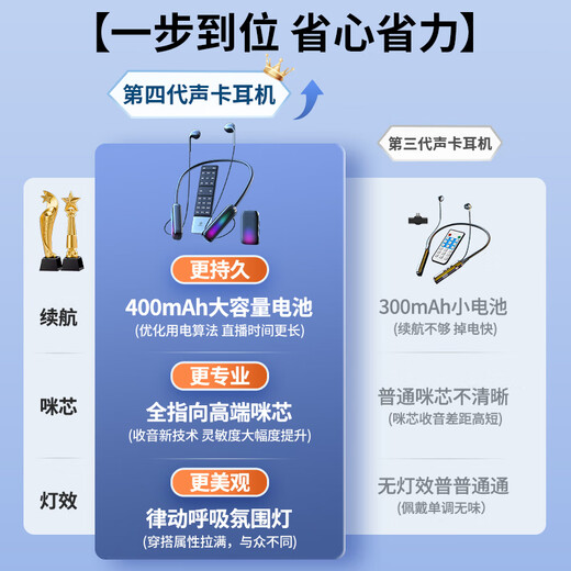 Good Shepherd monitor wireless headset sound card microphone all-in-one live broadcast equipment full set Internet celebrity Douyin anchor with goods singing K singer mobile phone special hanging neck Bluetooth headset earphone return