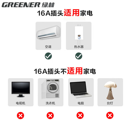 Greenland power metering socket 16A power monitor for air conditioning and water heater power consumption socket meter meter