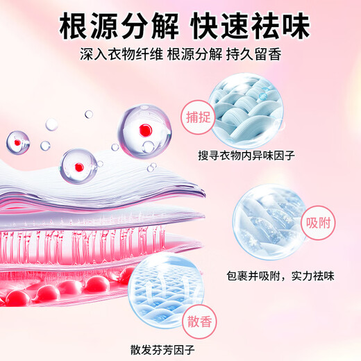 Kobayashi Yasuo Anti-static Spray 200ml Clothes Fragrance Deodorizer and Wrinkle Remover Antistatic Softener with Long-lasting Fragrance