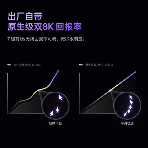 Rapoo VT9 second generation dual 8K version wireless/wired dual-mode gaming mouse for medium and large hands, lightweight design, original 3398 delta action fps gaming mouse, black and white