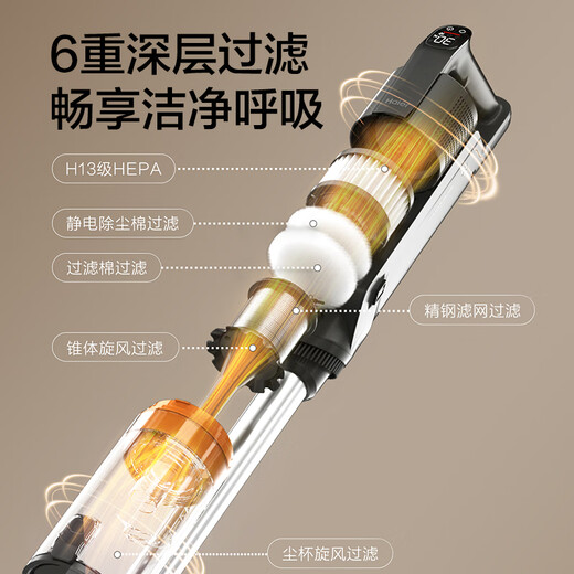 Haier vacuum cleaner HF3 household wireless handheld wide-angle screen green light dust display pet hair anti-winding only for lazy people does not dump dust HSC-S301D