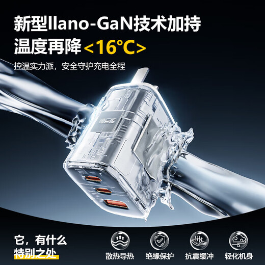 Green Giant Energy (llano) 65 W Galliumnitrid-Ladegerät, Notebook-Computer-Set, PD-Schnellladung, geeignet für Apple 17, MacBook Pro, Huawei, Xiaomi, Lenovo, iPad Pro, Multi-Port-Netzteil, 65 W, Set, neues Faltmodell – mit 1,8 Metern weißer Linie