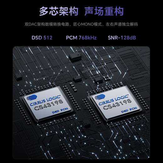 TempoTec March M3 Enhanced Edition Computer USB Sound Card/Bluetooth & Wired Decoding and Headphone Amplifier All-in-one DSD/LDAC 4.4/3.5mm/RCA/Optical Coaxial Output