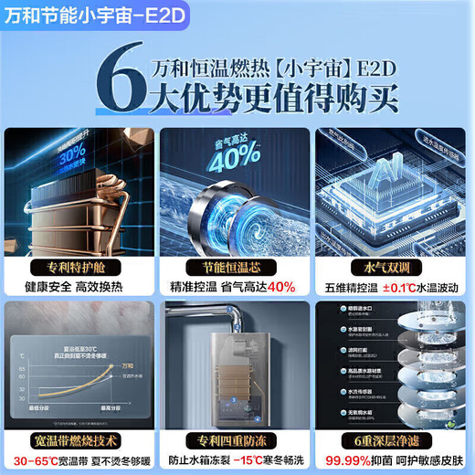 Vanward Small Universe 12E2D gas water heater 12 liters of natural gas and water gas dual-regulation ECO energy-saving gas-saving anti-freeze system silent trade-in 15% national subsidy